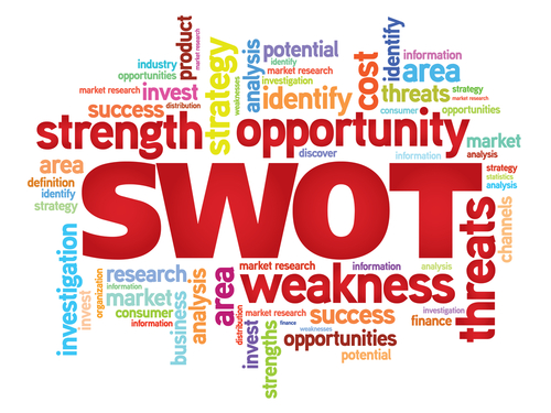 Ovum publishes SWOT Analysis of Arbor Networks Spectrum v2.1